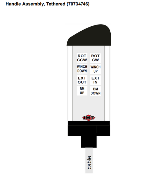 IMT HANDLE ASM-TETHERED ELECTRIC CRANES  Part# 70734746