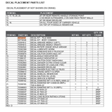 IMT Decal Kit - 95724101