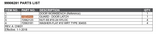IMT Door Latch Guard - 60145209