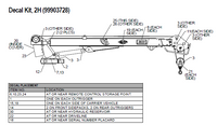 IMT DECAL-CP 3820-2H - 70396174