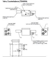 IMT PRESSURE SWITCH - 77041626