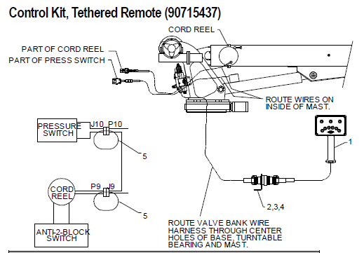 IMT HANDLE ASM - 51713182 – QT Equipment