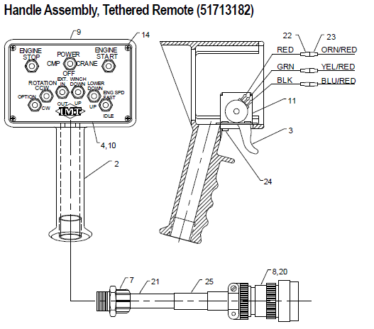 IMT TOGGLE SWITCH SPST - 77040371