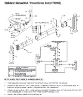 IMT ARM, STATIONARY - 52705726