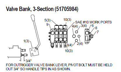 IMT HANDLE ASM - 73540073