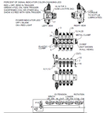 IMT Flow CTRL Valve - 73054934